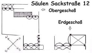 Säulen im Krebsenkeller-Hof (Laukhardt) - 2023