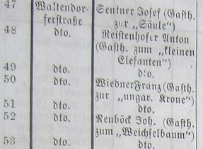 Gasthäuser im Adressbuch - 1867
